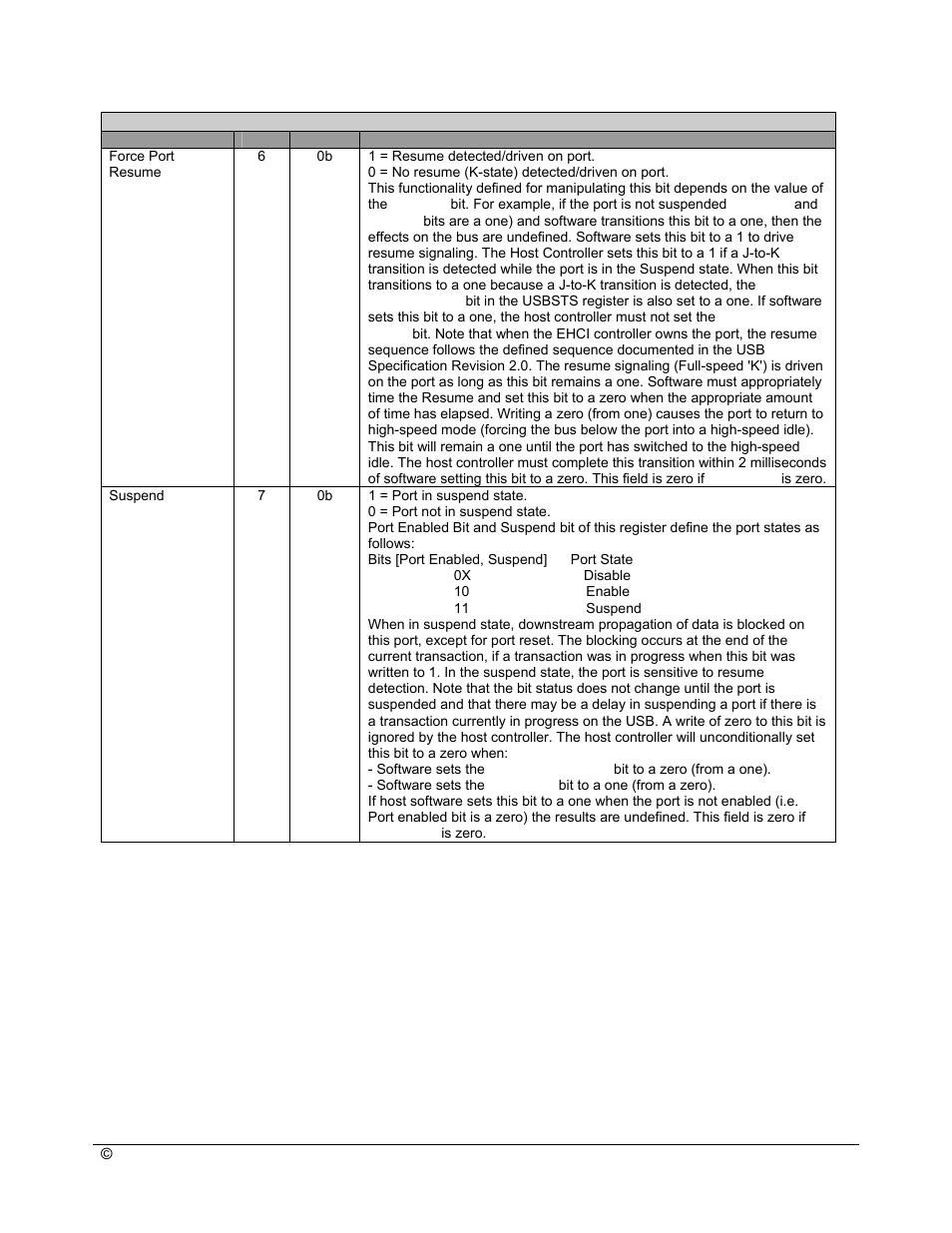 AMD SB600 User Manual | Page 88 / 300