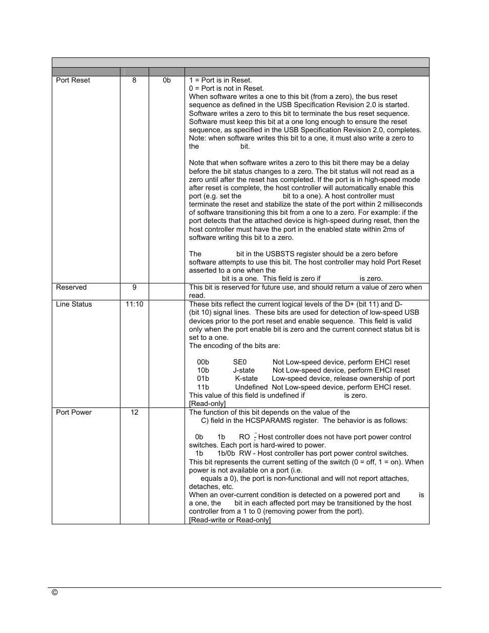 AMD SB600 User Manual | Page 89 / 300