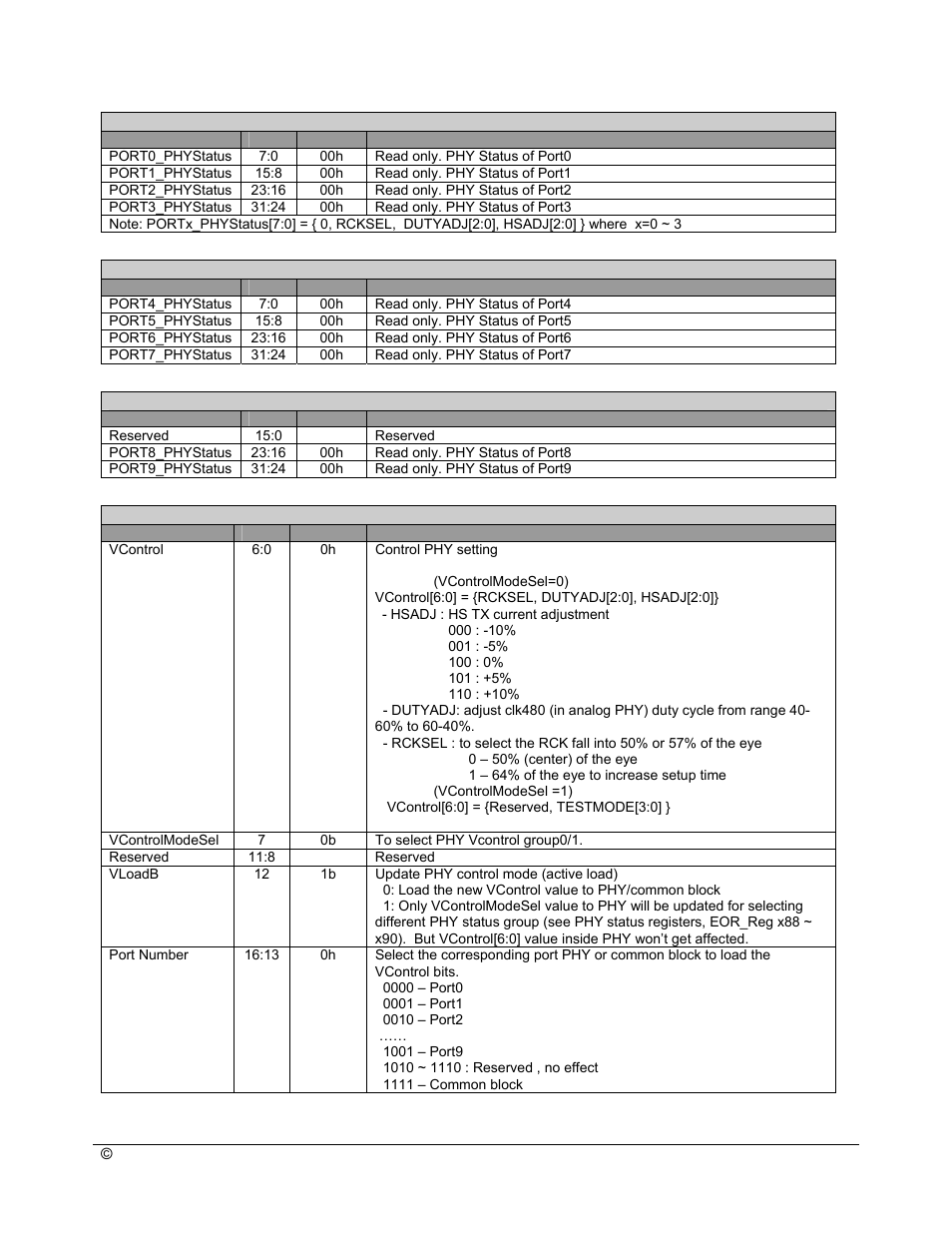 AMD SB600 User Manual | Page 91 / 300