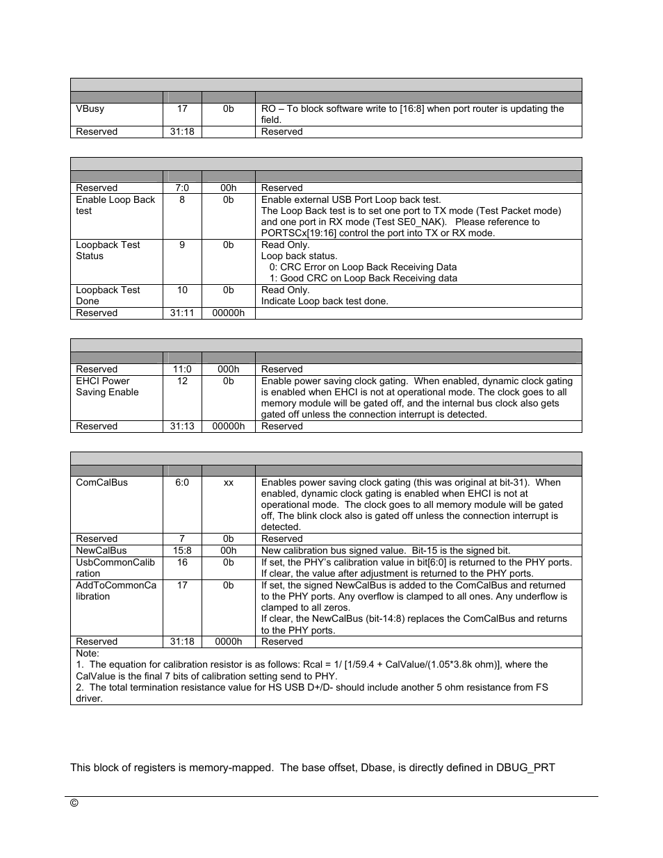 Usb2.0 debug port registers | AMD SB600 User Manual | Page 92 / 300