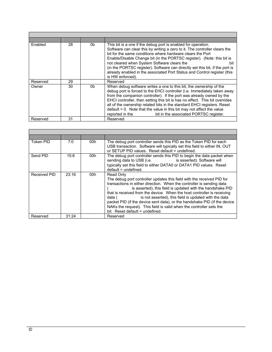 AMD SB600 User Manual | Page 94 / 300