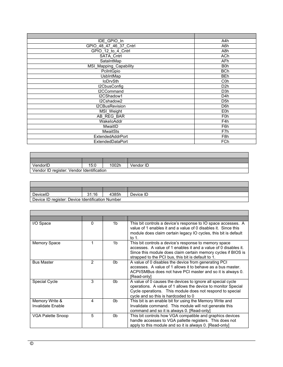 AMD SB600 User Manual | Page 98 / 300