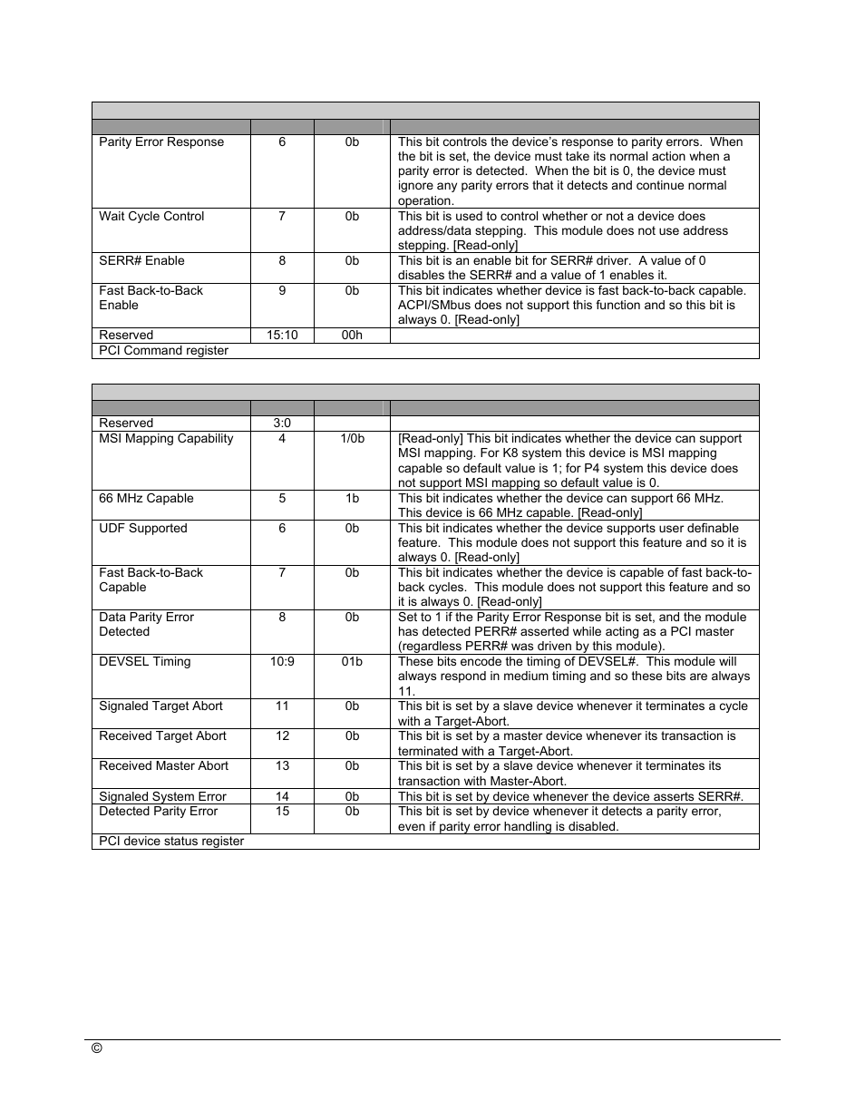 AMD SB600 User Manual | Page 99 / 300