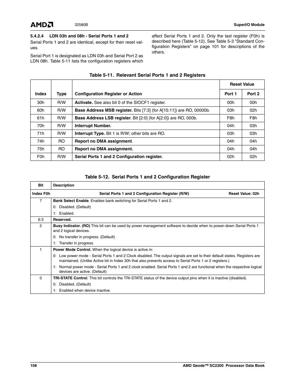 4 ldn 03h and 08h - serial ports 1 and 2, Table 5-11, Relevant serial ports 1 and 2 registers | Table 5-12, Serial ports 1 and 2 configuration register | AMD Geode SC2200 User Manual | Page 102 / 429