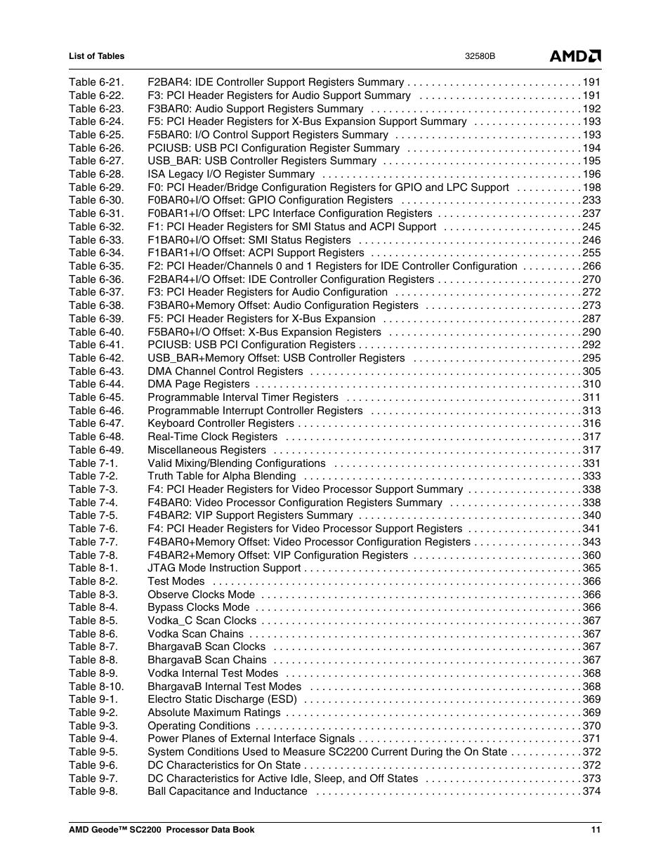 AMD Geode SC2200 User Manual | Page 11 / 429