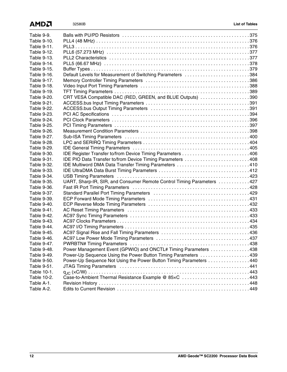 AMD Geode SC2200 User Manual | Page 12 / 429