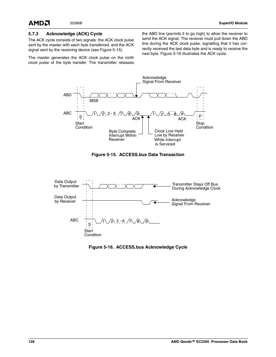 3 acknowledge (ack) cycle, Figure 5-15, Access.bus data transaction | Figure 5-16, Access.bus acknowledge cycle | AMD Geode SC2200 User Manual | Page 122 / 429