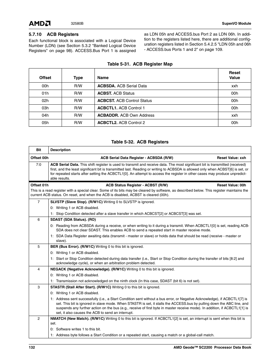 10 acb registers, Table 5-31, Acb register map | Table 5-32, Acb registers | AMD Geode SC2200 User Manual | Page 126 / 429