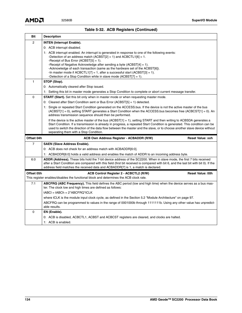 AMD Geode SC2200 User Manual | Page 128 / 429