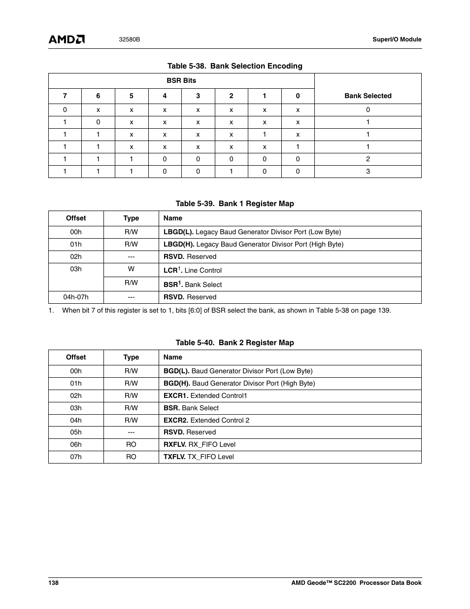 Table 5-38, Bank selection encoding, Table 5-39 | Bank 1 register map, Table 5-40, Bank 2 register map | AMD Geode SC2200 User Manual | Page 132 / 429