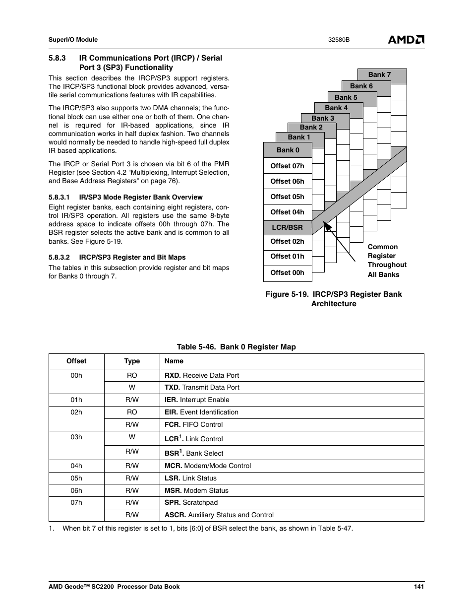 1 ir/sp3 mode register bank overview, 2 ircp/sp3 register and bit maps, Figure 5-19 | Ircp/sp3 register bank architecture, Table 5-46, Bank 0 register map | AMD Geode SC2200 User Manual | Page 135 / 429