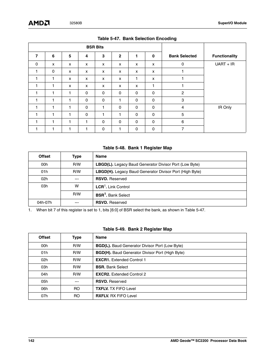 Table 5-47, Bank selection encoding, Table 5-48 | Bank 1 register map, Table 5-49, Bank 2 register map, N in table 5-47 | AMD Geode SC2200 User Manual | Page 136 / 429