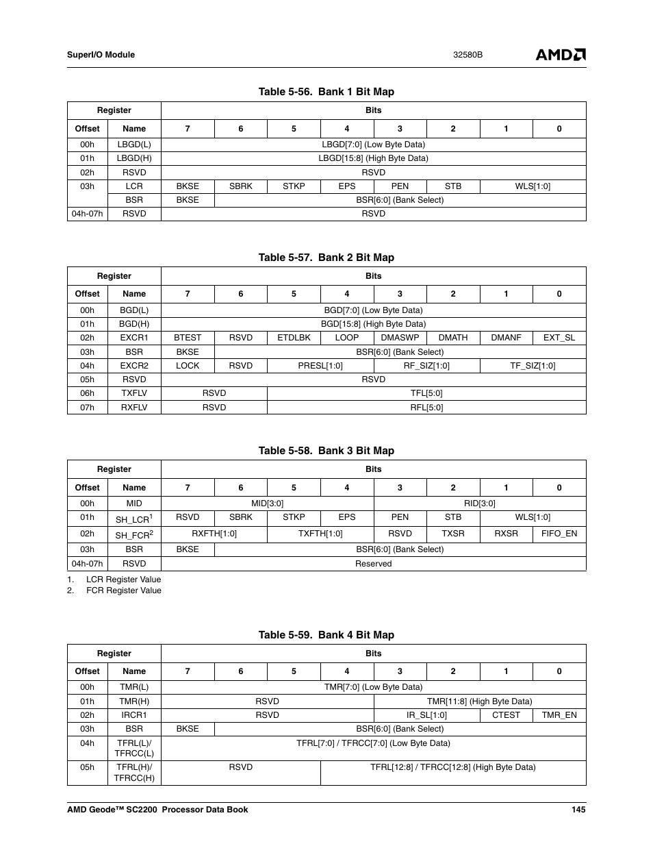 Table 5-56, Bank 1 bit map, Table 5-57 | Bank 2 bit map, Table 5-58, Bank 3 bit map, Table 5-59, Bank 4 bit map | AMD Geode SC2200 User Manual | Page 139 / 429