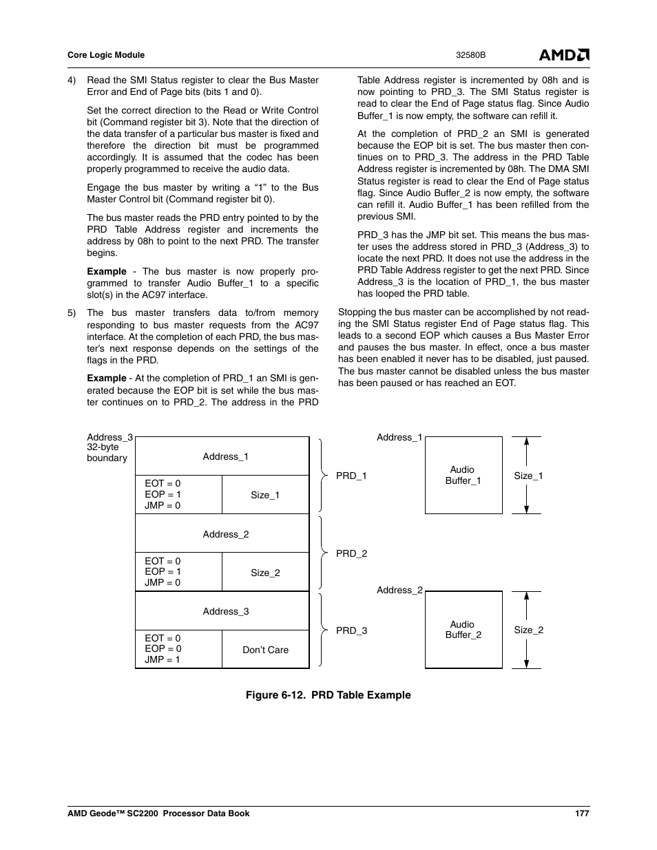 Figure 6-12, Prd table example | AMD Geode SC2200 User Manual | Page 169 / 429