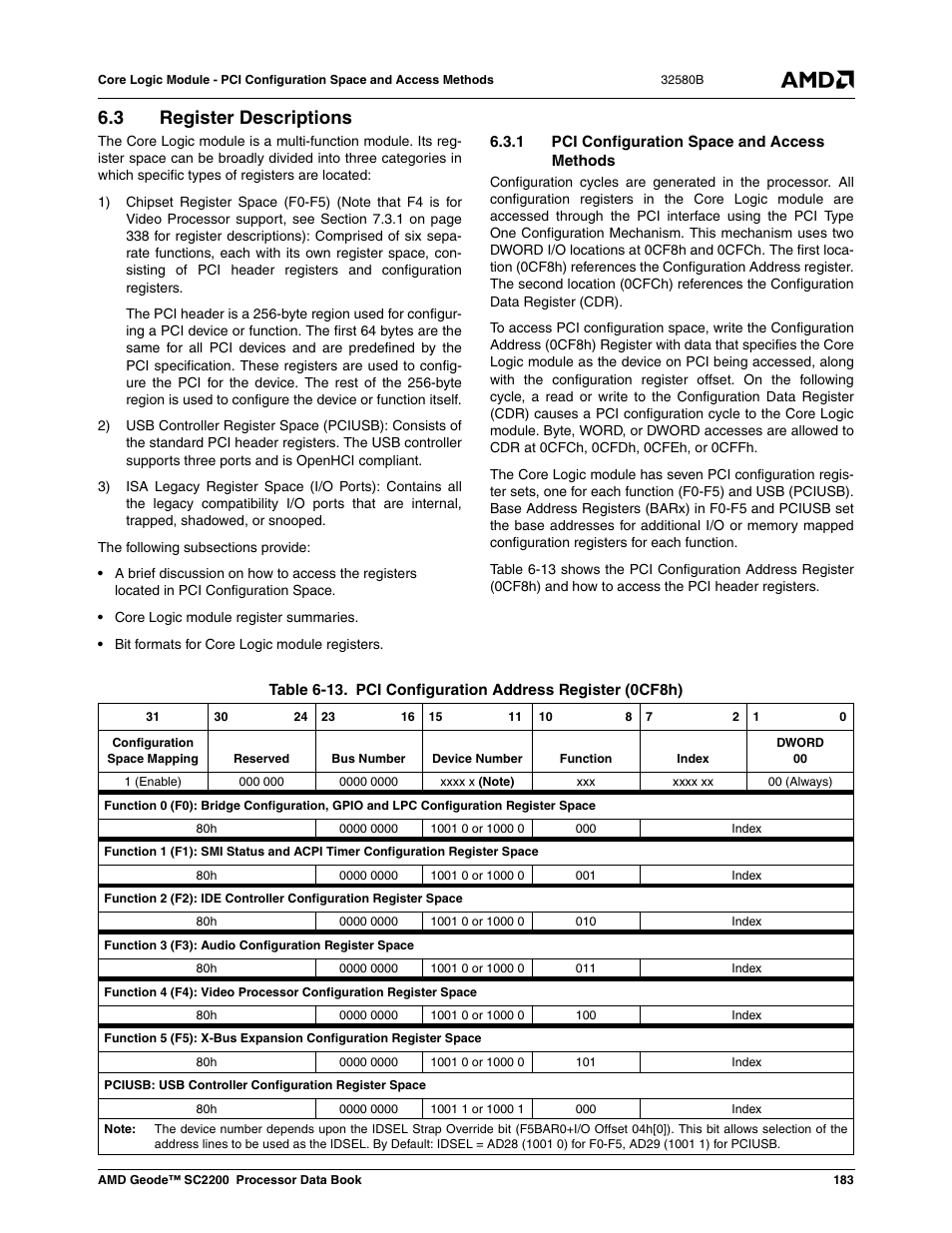 3 register descriptions, 1 pci configuration space and access methods, Table 6-13 | Pci configuration address register (0cf8h) | AMD Geode SC2200 User Manual | Page 175 / 429