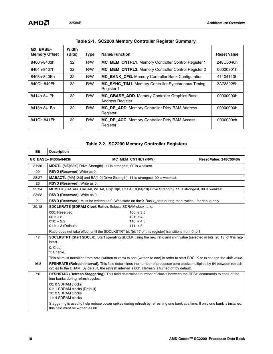 Table 2-1, Sc2200 memory controller register summary, Table 2-2 | Sc2200 memory controller registers, Table 2-1 summar, Table 2-2 giv | AMD Geode SC2200 User Manual | Page 18 / 429