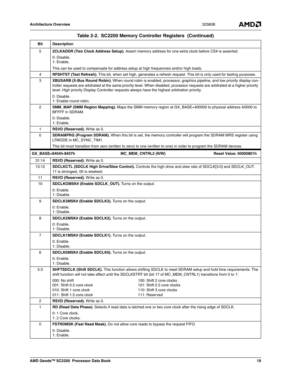 AMD Geode SC2200 User Manual | Page 19 / 429