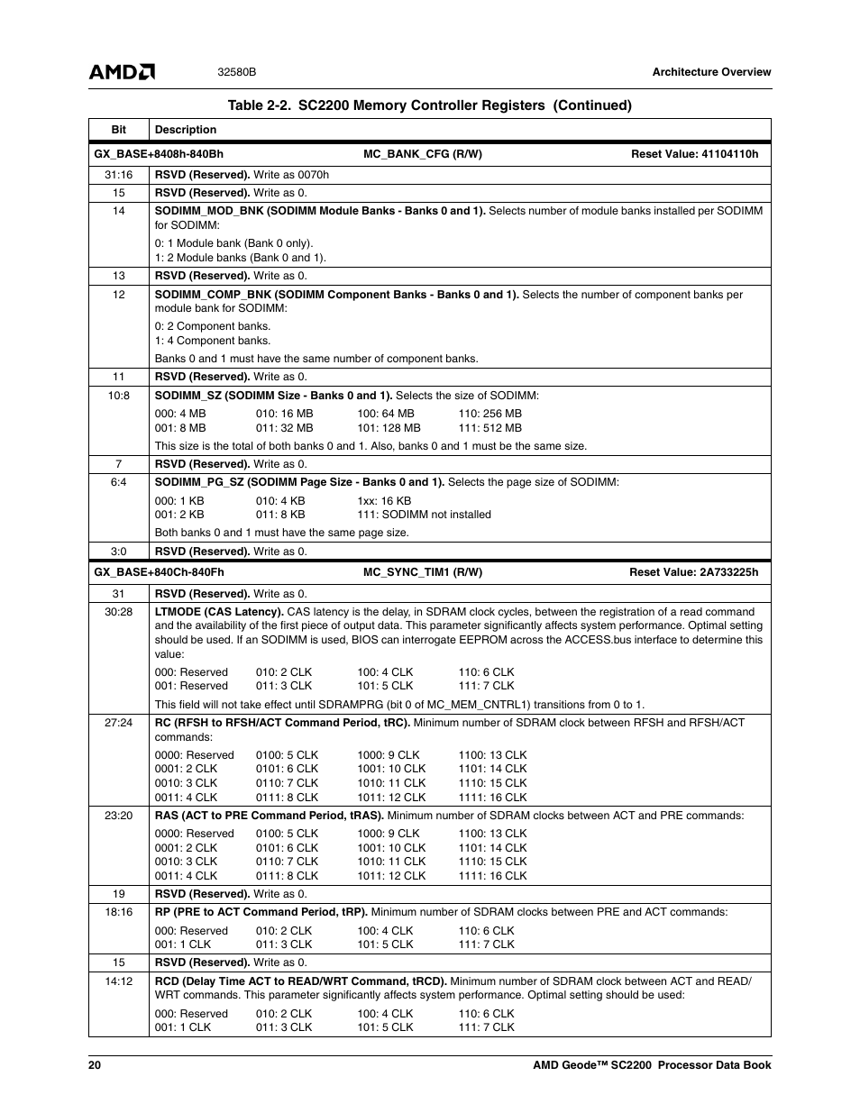 AMD Geode SC2200 User Manual | Page 20 / 429