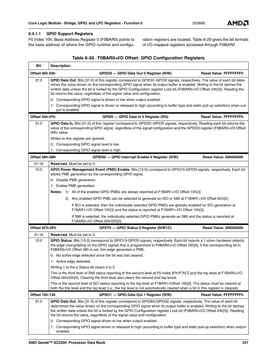 1 gpio support registers, Table 6-30, F0bar0+i/o offset: gpio configuration registers | Table 6-30) | AMD Geode SC2200 User Manual | Page 223 / 429