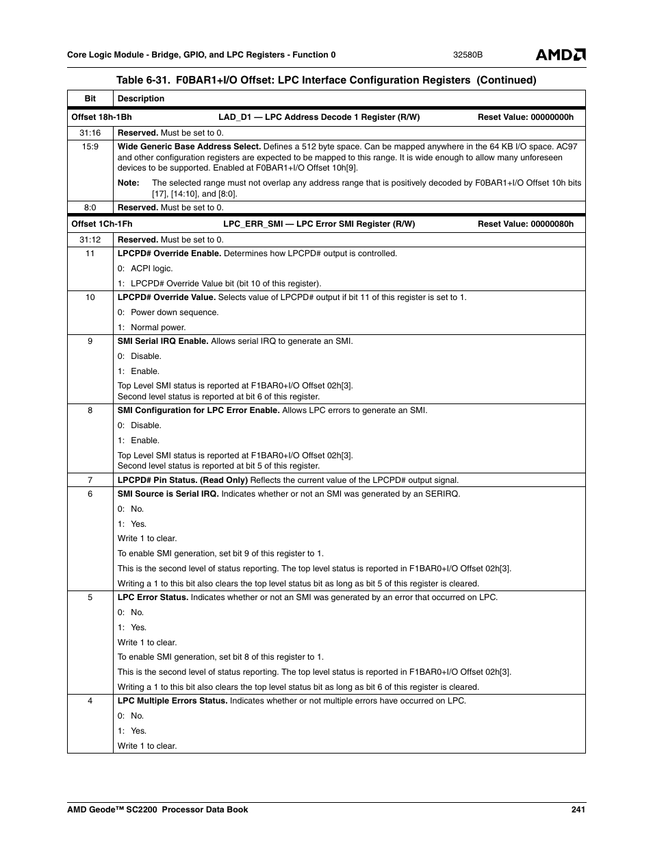 AMD Geode SC2200 User Manual | Page 233 / 429