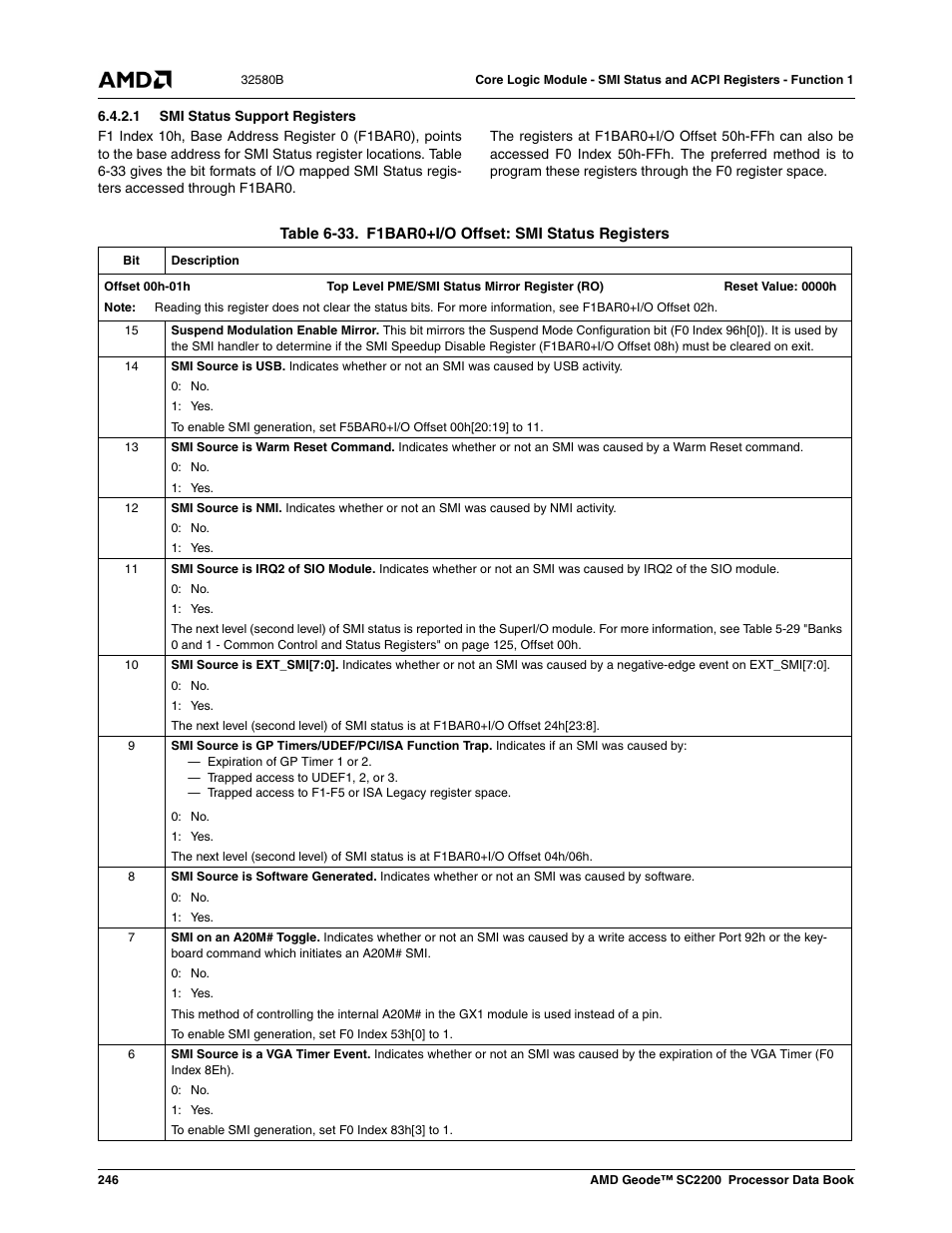 1 smi status support registers, Table 6-33, F1bar0+i/o offset: smi status registers | Table 6-33) | AMD Geode SC2200 User Manual | Page 236 / 429