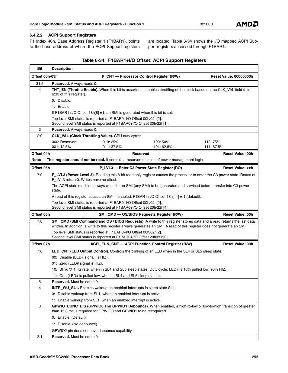 2 acpi support registers, Table 6-34, F1bar1+i/o offset: acpi support registers | Table 6-34) | AMD Geode SC2200 User Manual | Page 245 / 429