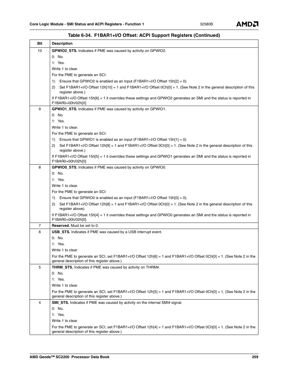 AMD Geode SC2200 User Manual | Page 249 / 429