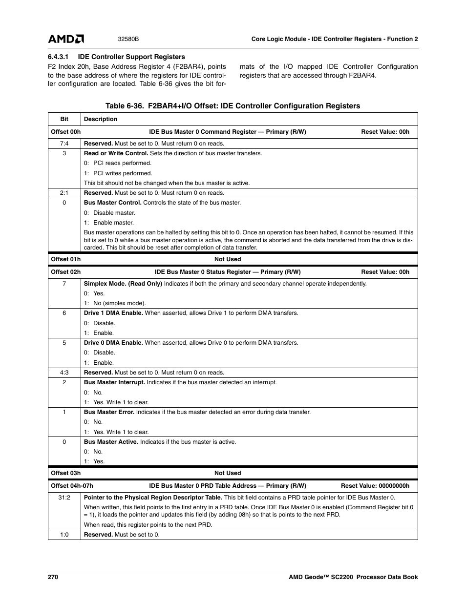 1 ide controller support registers, Table 6-36, Table 6-36) | AMD Geode SC2200 User Manual | Page 258 / 429