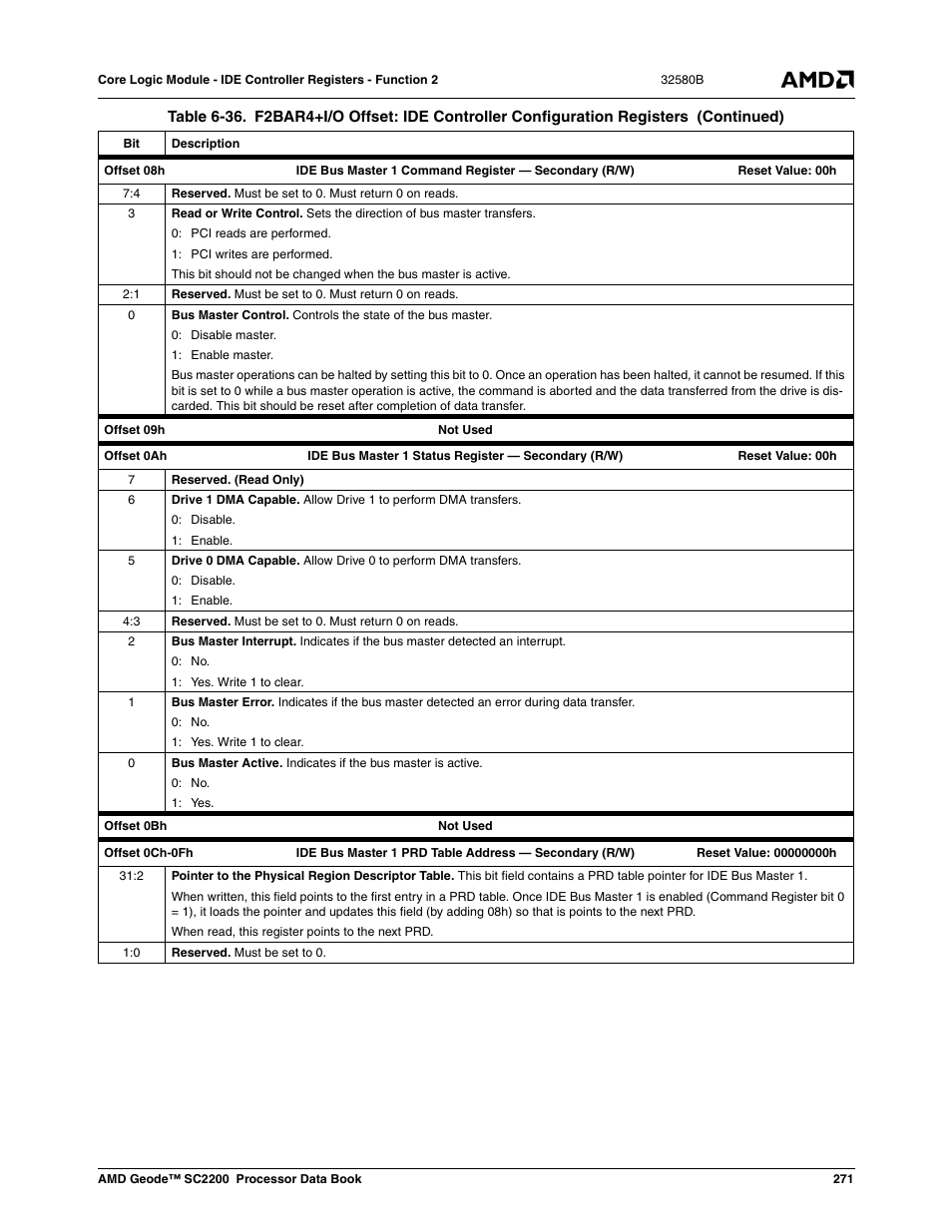 AMD Geode SC2200 User Manual | Page 259 / 429