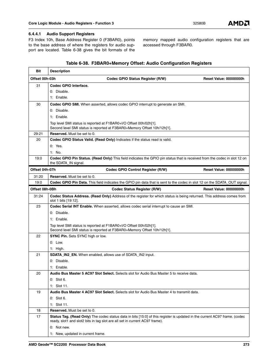 1 audio support registers, Table 6-38, Table 6-38) | AMD Geode SC2200 User Manual | Page 261 / 429