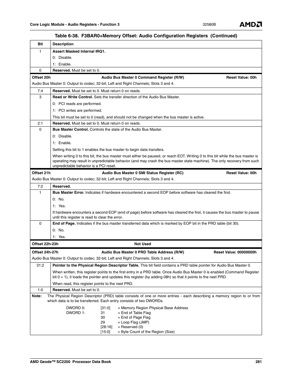 AMD Geode SC2200 User Manual | Page 269 / 429