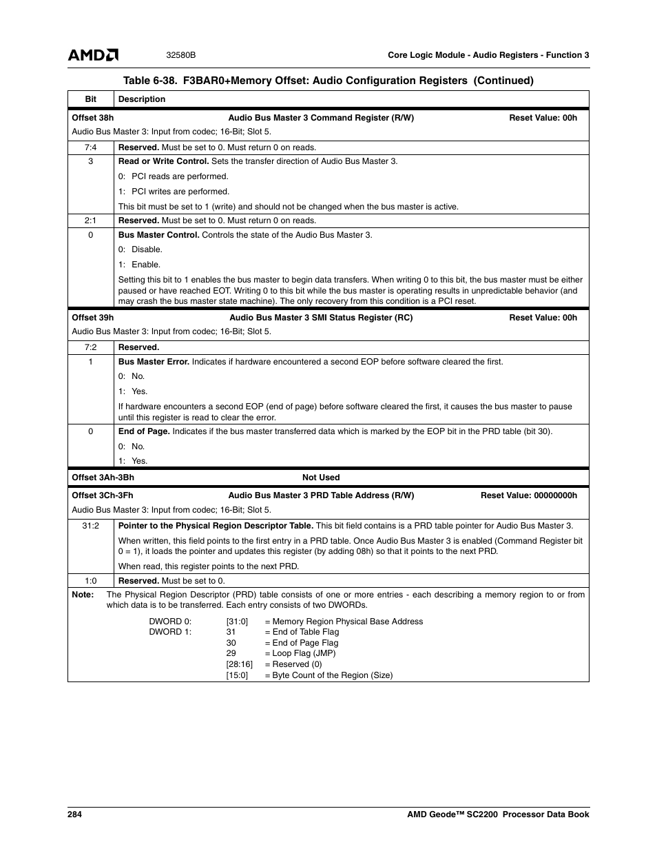 AMD Geode SC2200 User Manual | Page 272 / 429