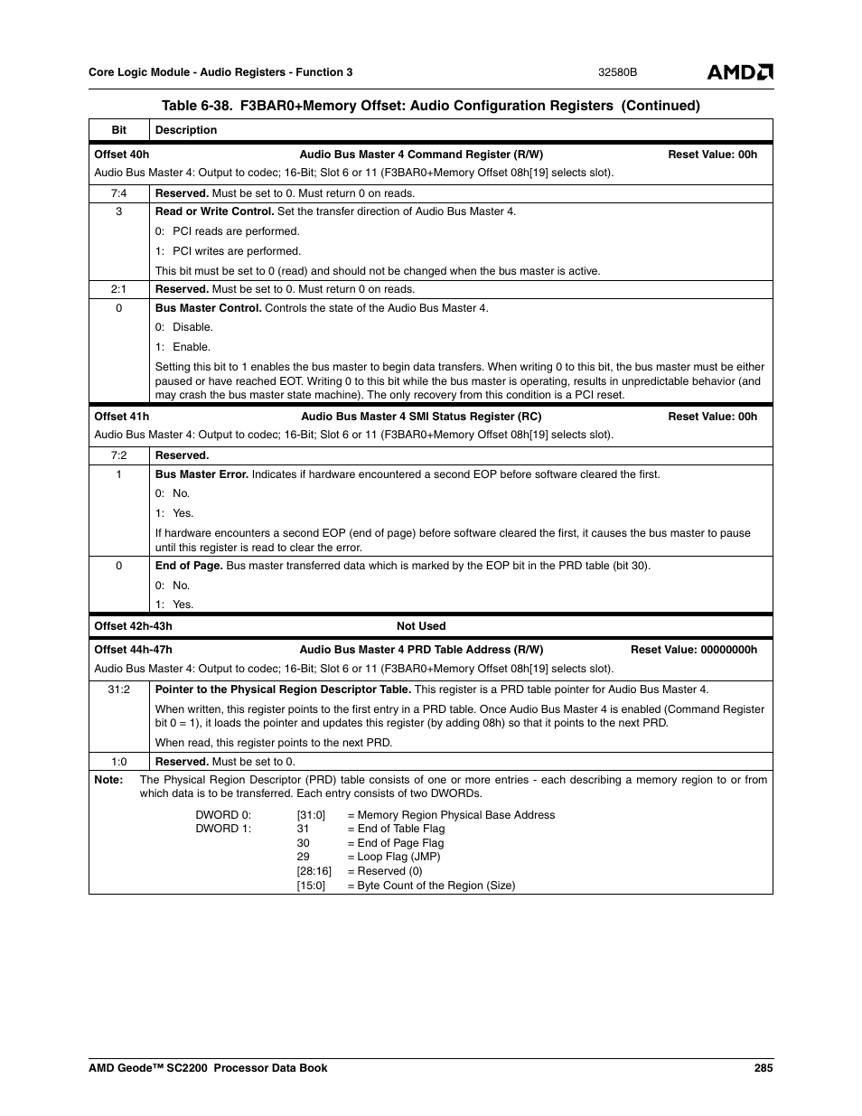 AMD Geode SC2200 User Manual | Page 273 / 429