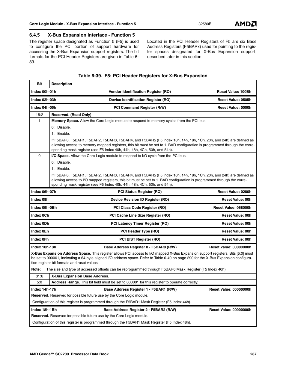 5 x-bus expansion interface - function 5, Table 6-39, F5: pci header registers for x-bus expansion | Table 6-39) | AMD Geode SC2200 User Manual | Page 275 / 429