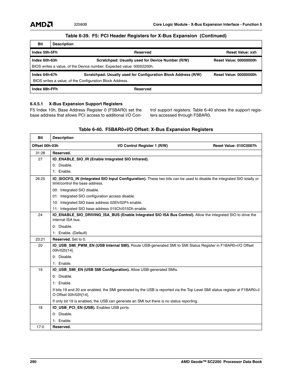 1 x-bus expansion support registers, Table 6-40, F5bar0+i/o offset: x-bus expansion registers | Table 6-40) | AMD Geode SC2200 User Manual | Page 278 / 429