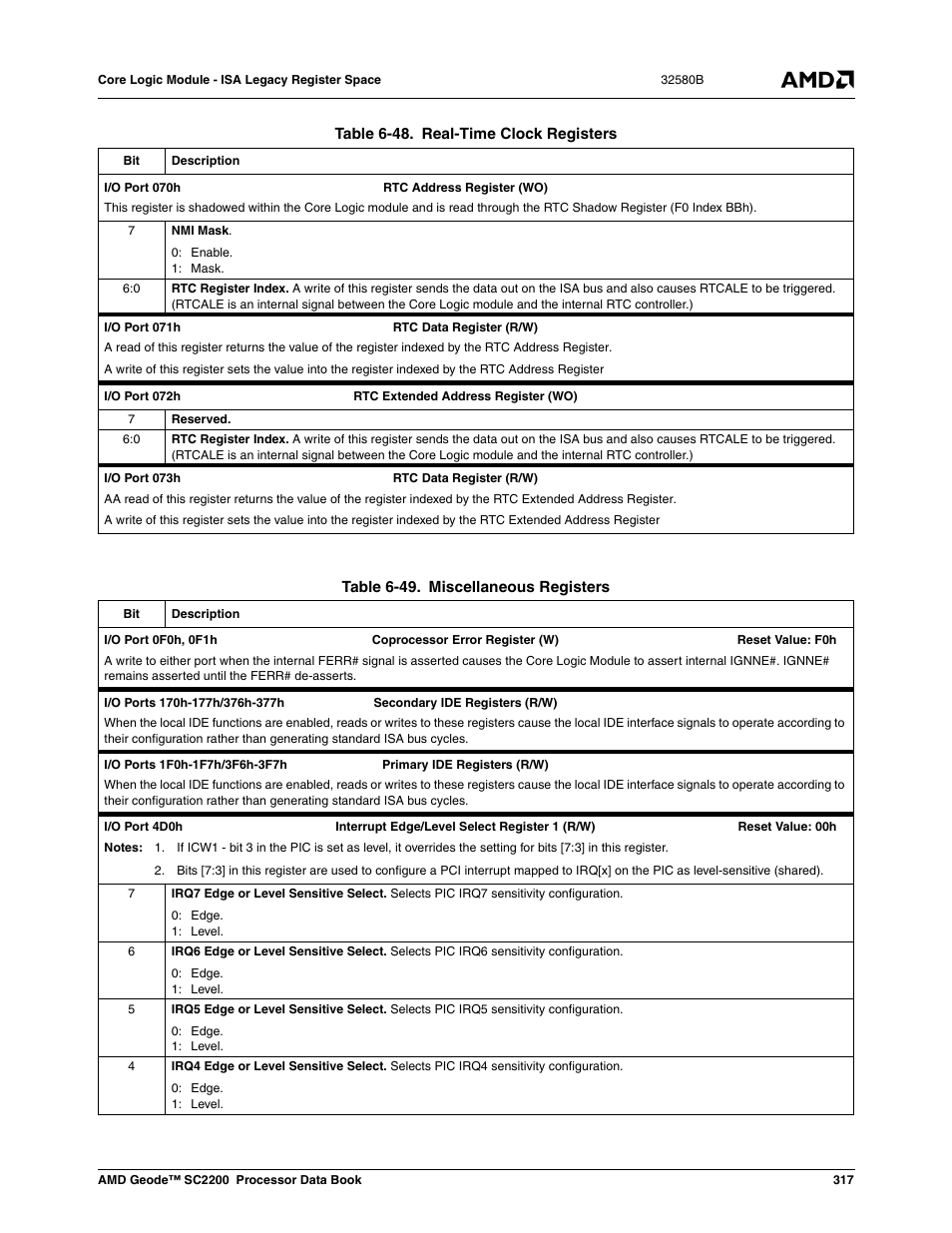 Table 6-48, Real-time clock registers, Table 6-49 | Miscellaneous registers, S (table 6-48), S (table 6-49), E table 6-49 | AMD Geode SC2200 User Manual | Page 305 / 429