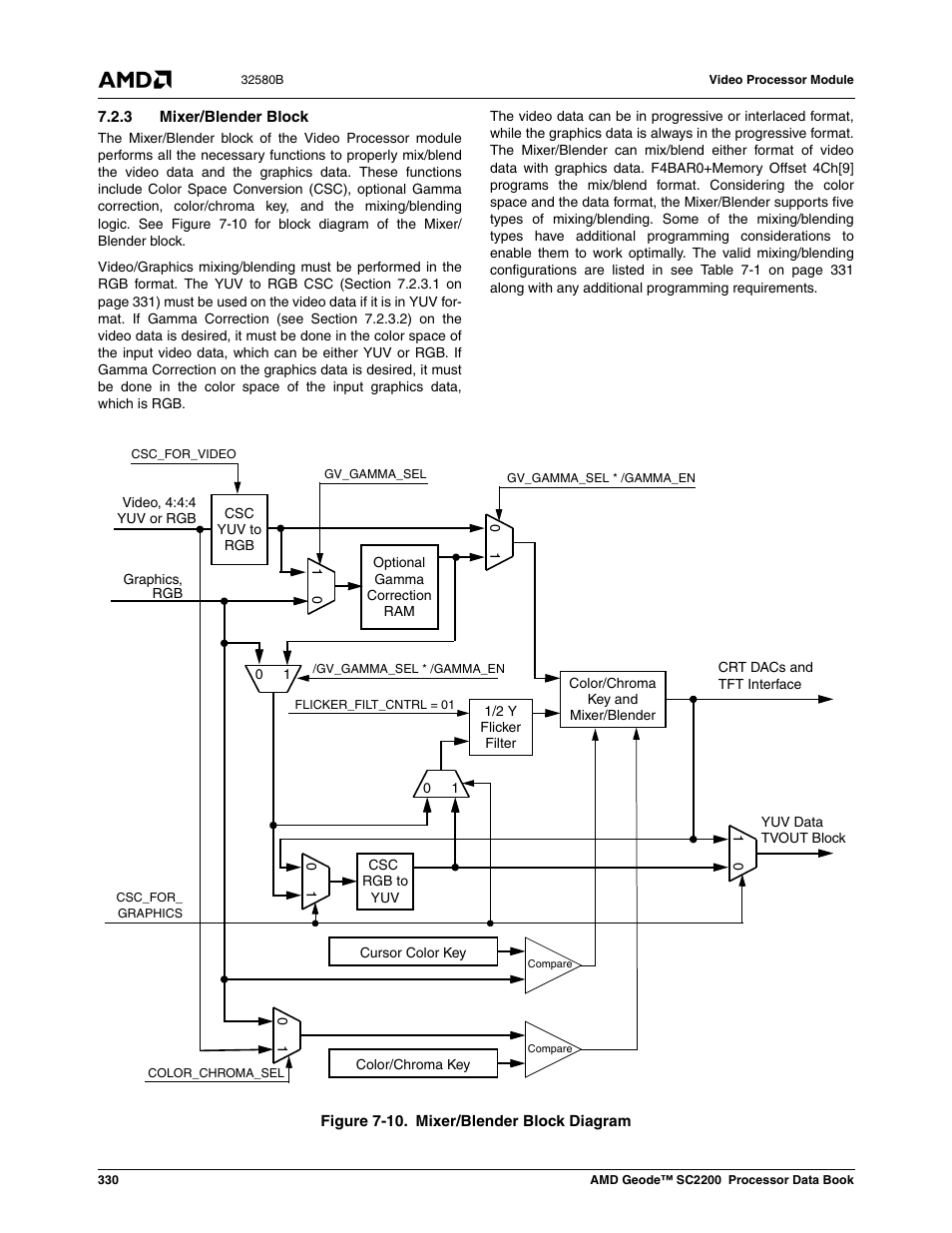 3 mixer/blender block, Figure 7-10, Mixer/blender block diagram | AMD Geode SC2200 User Manual | Page 318 / 429