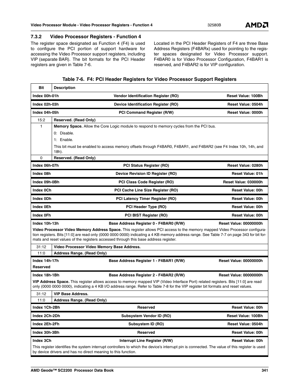 2 video processor registers - function 4, Table 7-6, Table 7-6) | AMD Geode SC2200 User Manual | Page 329 / 429