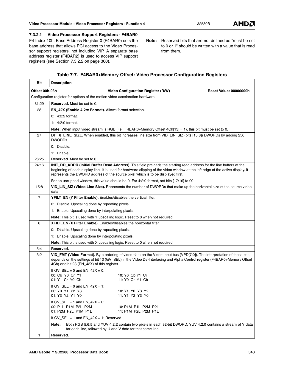 1 video processor support registers - f4bar0, Table 7-7, Table 7-7) | AMD Geode SC2200 User Manual | Page 331 / 429