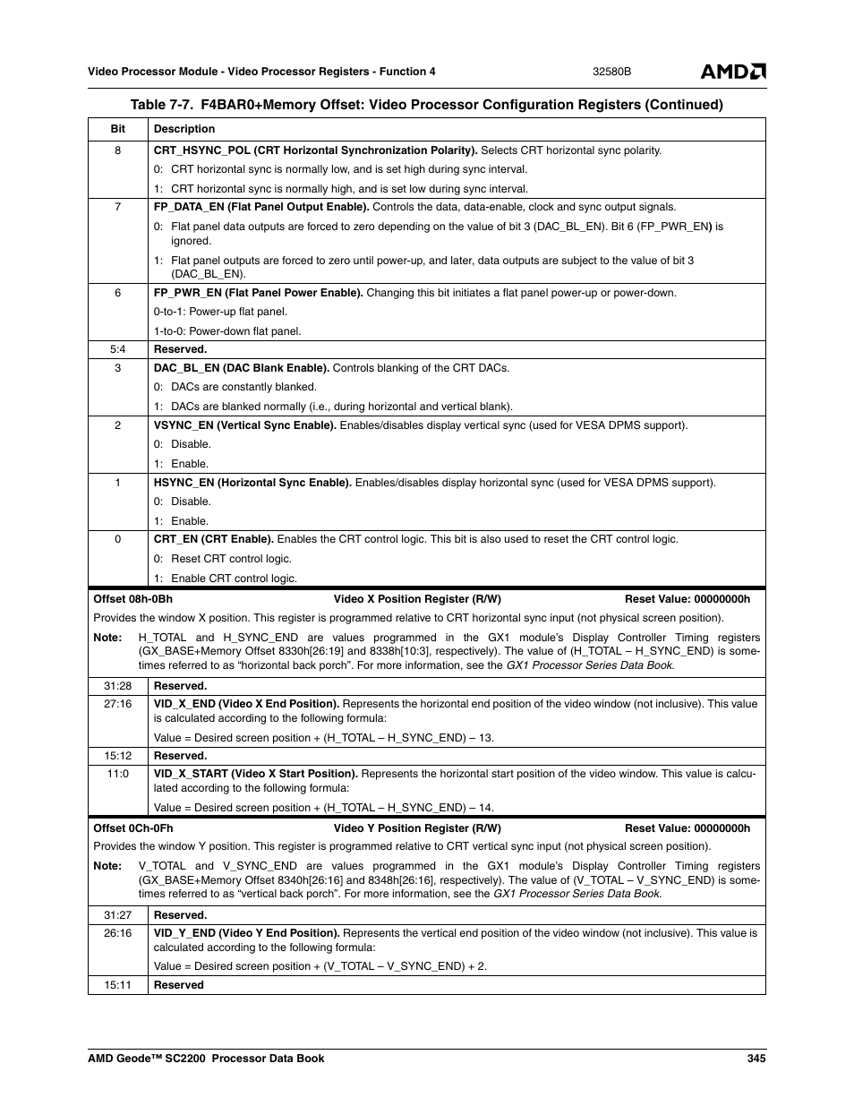 AMD Geode SC2200 User Manual | Page 333 / 429