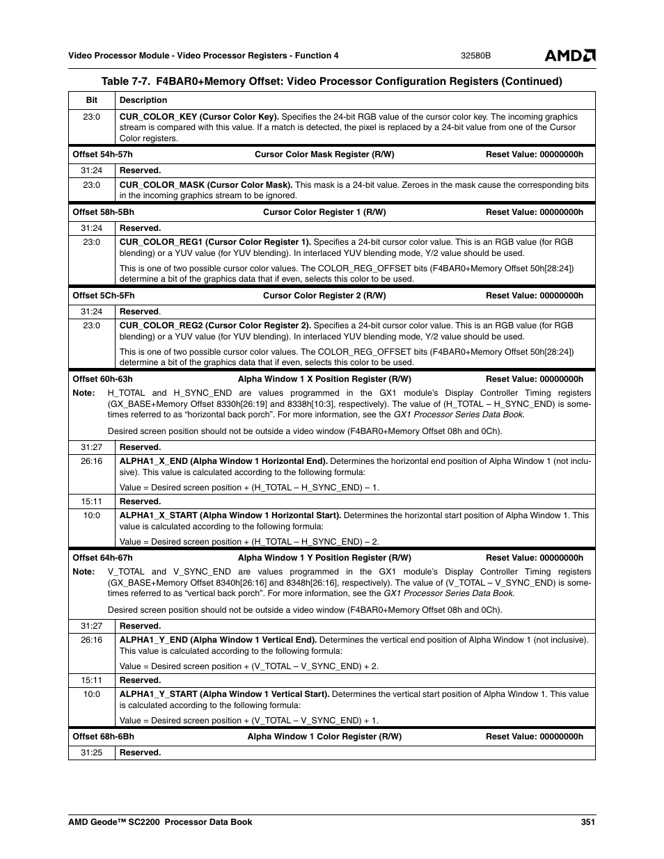 AMD Geode SC2200 User Manual | Page 339 / 429