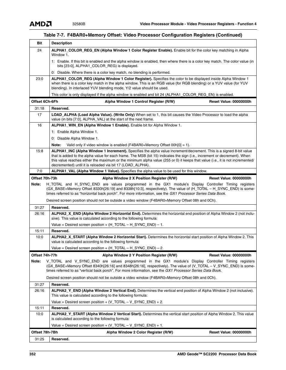 AMD Geode SC2200 User Manual | Page 340 / 429