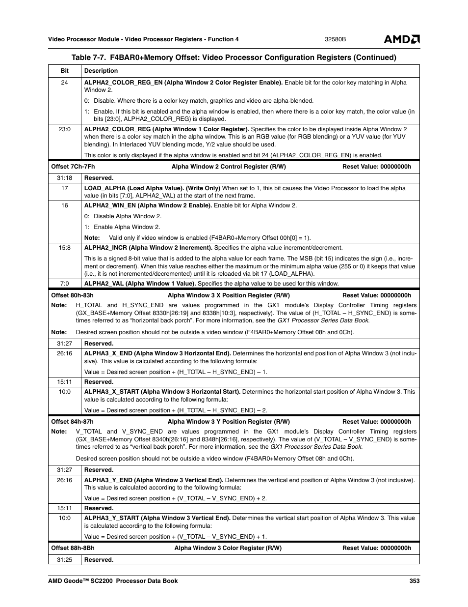 AMD Geode SC2200 User Manual | Page 341 / 429