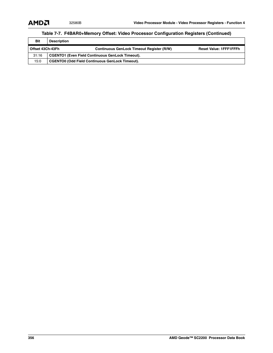 AMD Geode SC2200 User Manual | Page 344 / 429