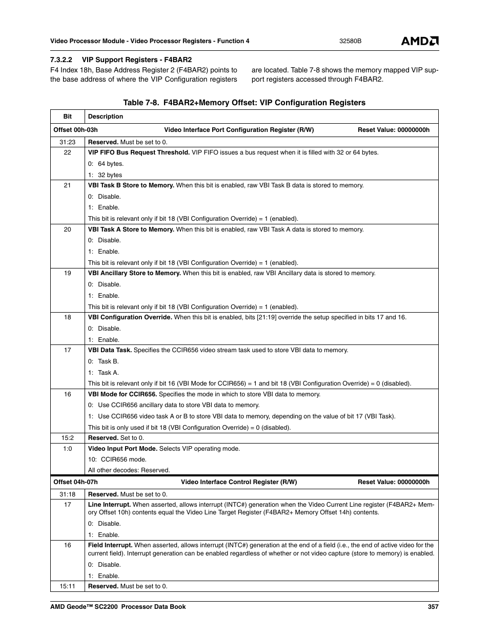 2 vip support registers - f4bar2, Table 7-8, F4bar2+memory offset: vip configuration registers | Table 7-8) | AMD Geode SC2200 User Manual | Page 345 / 429