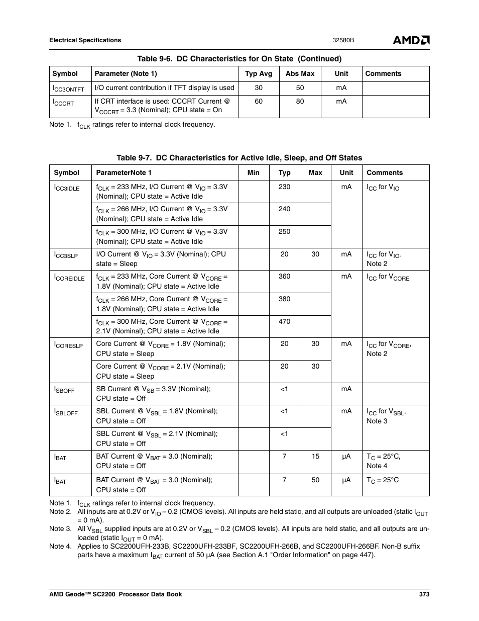 Table 9-7, D table 9-7 sho | AMD Geode SC2200 User Manual | Page 355 / 429