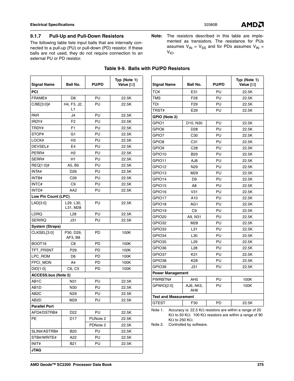 7 pull-up and pull-down resistors, Table 9-9, Balls with pu/pd resistors | AMD Geode SC2200 User Manual | Page 357 / 429