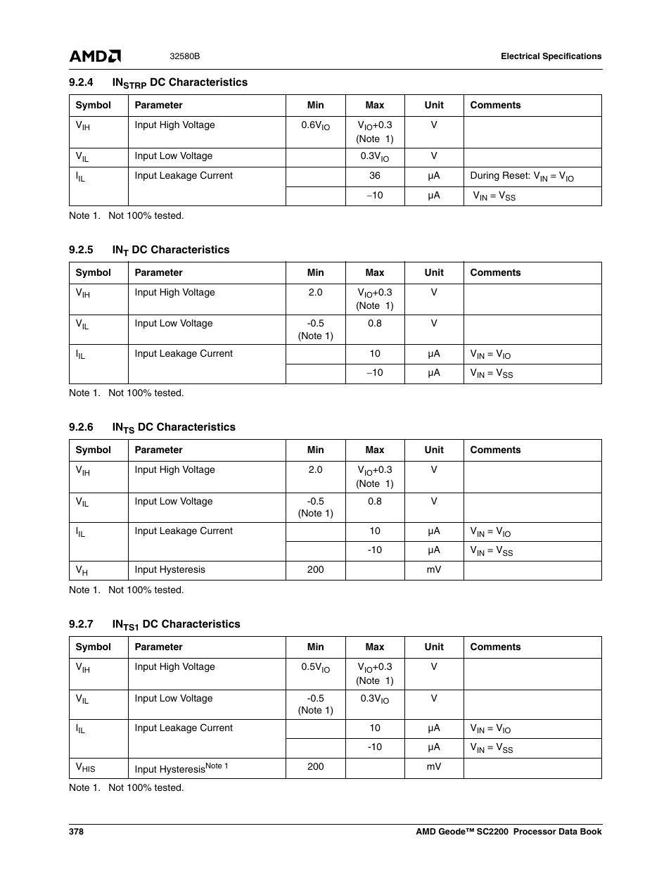 4 instrp dc characteristics, 5 int dc characteristics, 6 ints dc characteristics | 7 ints1 dc characteristics, Section 9.2.4, Section 9.2.5, Section 9.2.6, Section 9.2.7 | AMD Geode SC2200 User Manual | Page 360 / 429