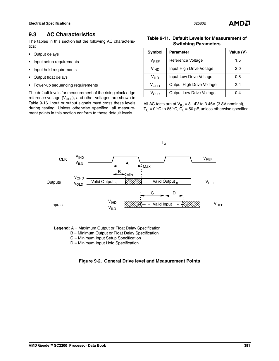 3 ac characteristics, Figure 9-2, General drive level and measurement points | Table 9-16 | AMD Geode SC2200 User Manual | Page 363 / 429