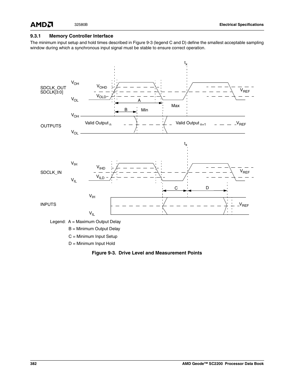 1 memory controller interface, Figure 9-3, Drive level and measurement points | AMD Geode SC2200 User Manual | Page 364 / 429